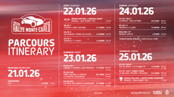 Rally di Montecarlo 2026