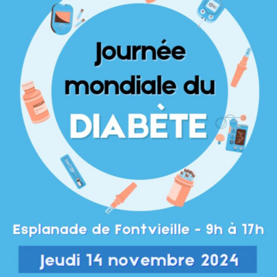 World Diabetes Day - Diagnosis